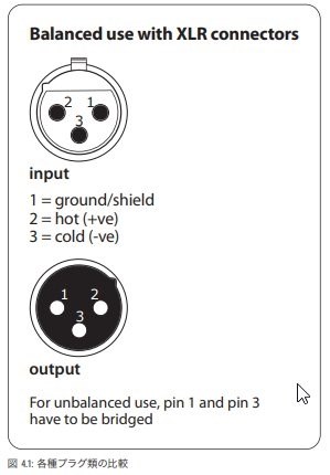 音質はとても良い』 dbx 234xs goodmoonfaceさんのレビュー評価・評判