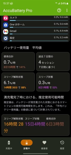 サムスン Galaxy S24 Ultra 256GB SIMフリー投稿画像・動画