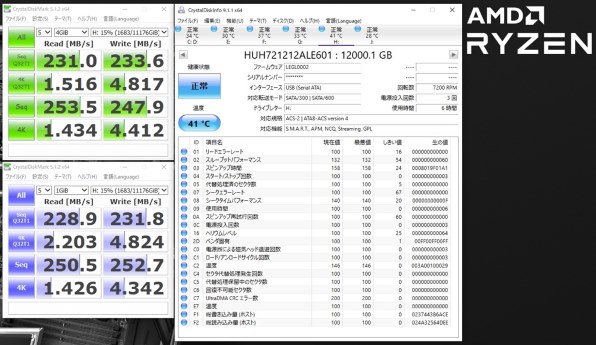 HGST HUH721212ALE600 [12TB SATA600 7200] 価格比較 - 価格.com