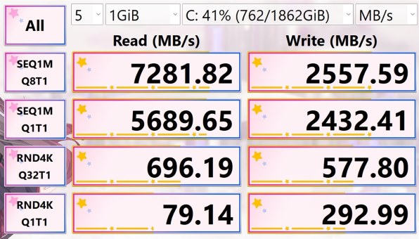 SK hynix Platinum P41 SHPP41-2000GM-2 価格比較 - 価格.com