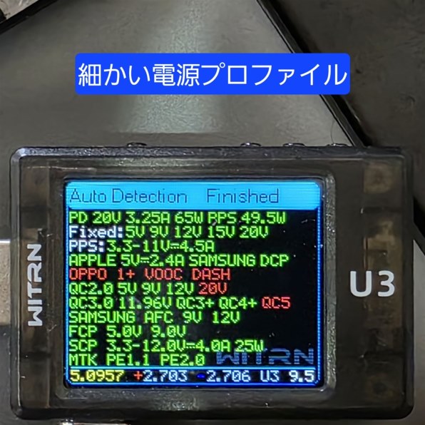 UGREEN Nexode Pro 65W GaN 薄型急速充電器 25356 価格比較 - 価格.com