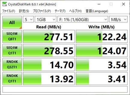 ニコン MC-XQ64G [64GB]投稿画像・動画 - 価格.com