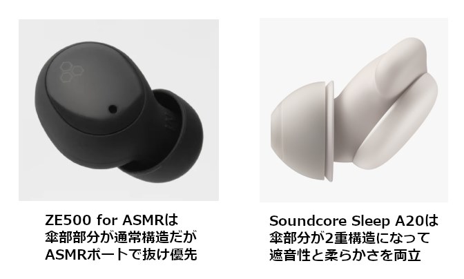 COTSUBU MK2 +比大幅に薄く小型、超強力ライバルとの差異化は