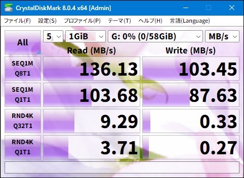 プレシャスメモリーズ ポイント48ポイント プレシャスメモリーズ ポイント48ポイント Vくじ一覧