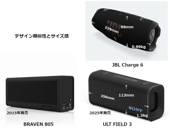 SONY ワイヤレススピーカー ULT FIELD 3 ブラック レビュー】重低音ワイヤレススピーカー『ULT FIELD 3』『ULT