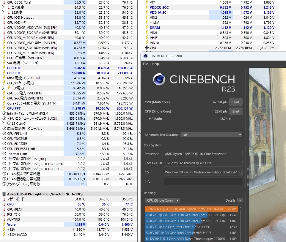 9950Xから換装してみました』 AMD Ryzen 9 9950X3D BOX skmden3さんの