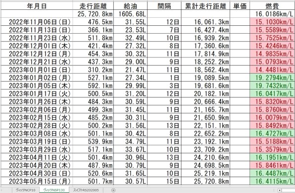 楽天市場】スズキ純正200mmオーディオ交換ガーニッシュの通販