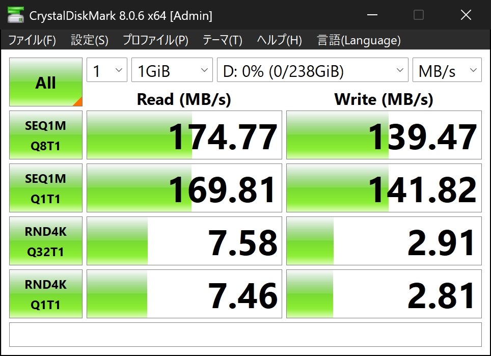 低価格 普通に使える』 SANDISK SDSQXCD-256G-GN6MA [256GB ピンズ・ピンバッジ・缶バッジ