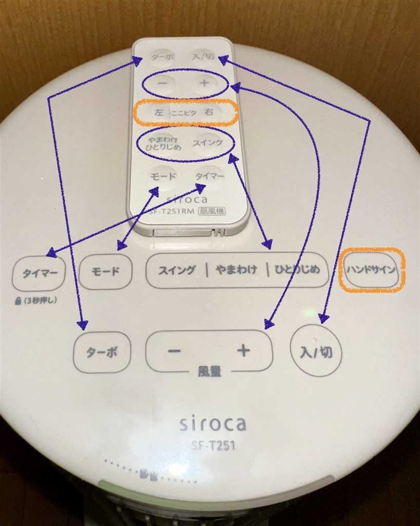 微風、静音性に優れたタワーファン。ギミックがやたら多い。』 シロカ
