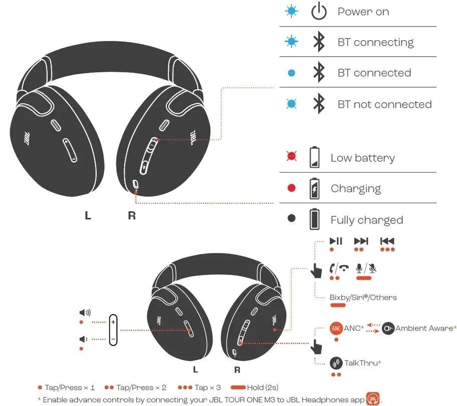 低遅延スマートTx付(Auracast対応)、M2より高音滑らか低音の重さ』 JBL
