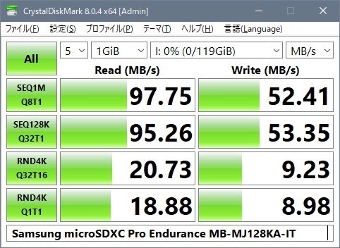 サムスン MB-MJ128KA-IT/EC [128GB] 価格比較 - 価格.com