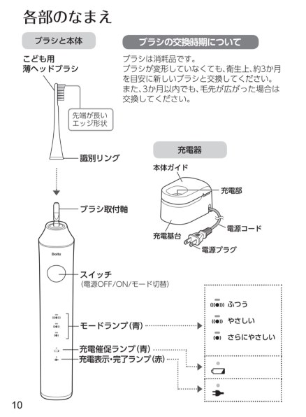 音波振動ハブラシ ドルツ 音波振動ハブラシ ドルツ」新製品発売 歯周病の原因プラークを