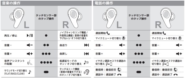 JVC Victor HA-A22T-A [アイスブルー]投稿画像・動画 - 価格.com