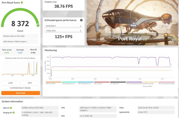 ショートモデルのグラボ』 MSI GeForce RTX 5060 8G VENTUS 2X OC