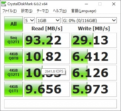 キオクシア EXCERIA LMEX1L128GG4 [128GB] 価格比較 - 価格.com