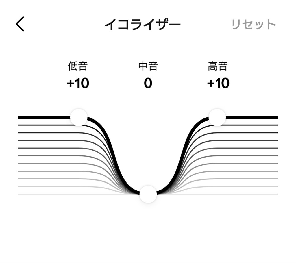 いろんな意味で「驚く！？」名機の誕生！』 Bose Ultra Open Earbuds
