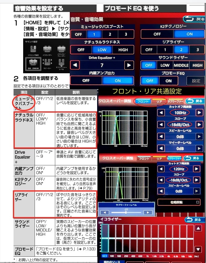 彩速ナビ MDV-M910HDLとの設定見直し（現時点でベスト・2025/6