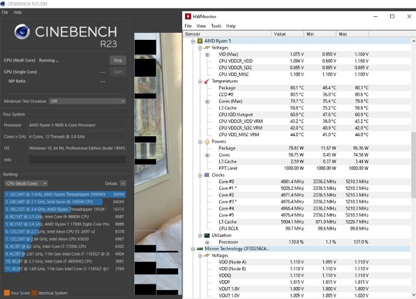 おまとめ　ご提案用 AMD CPU Ryzen5 9600X AM5 6コア 12スレッド 3.9GHz TDP 65W