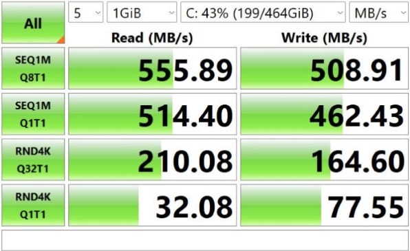 Sandisk WD Blue SN580 NVMe WDS100T3B0E 価格比較 - 価格.com