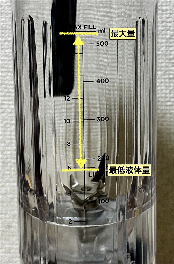 ミキサーの特徴まるだし。入門モデルとしてお勧め。』 NINJA