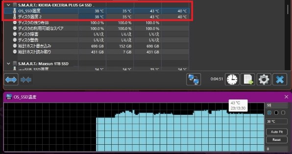 キオクシア EXCERIA PLUS G4 SSD-CK2.0N5PLG4J [ブラック] 価格