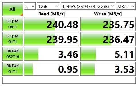 ハードディスク・HDD(3.5インチ) レビュー・評価 - 価格.com