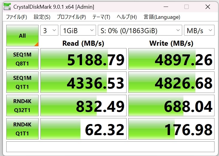 実績あるメーカーのちゃんとしたM.2 SSD』 SANDISK