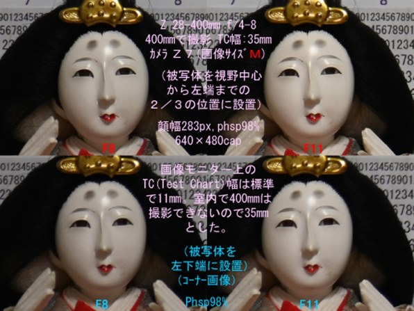 ニコン NIKKOR Z 28-400mm f/4-8 VR投稿画像・動画 - 価格.com ニコン NIKKOR Z 28-400mm f/4-8 VR投稿画像・動画 - 価格.com