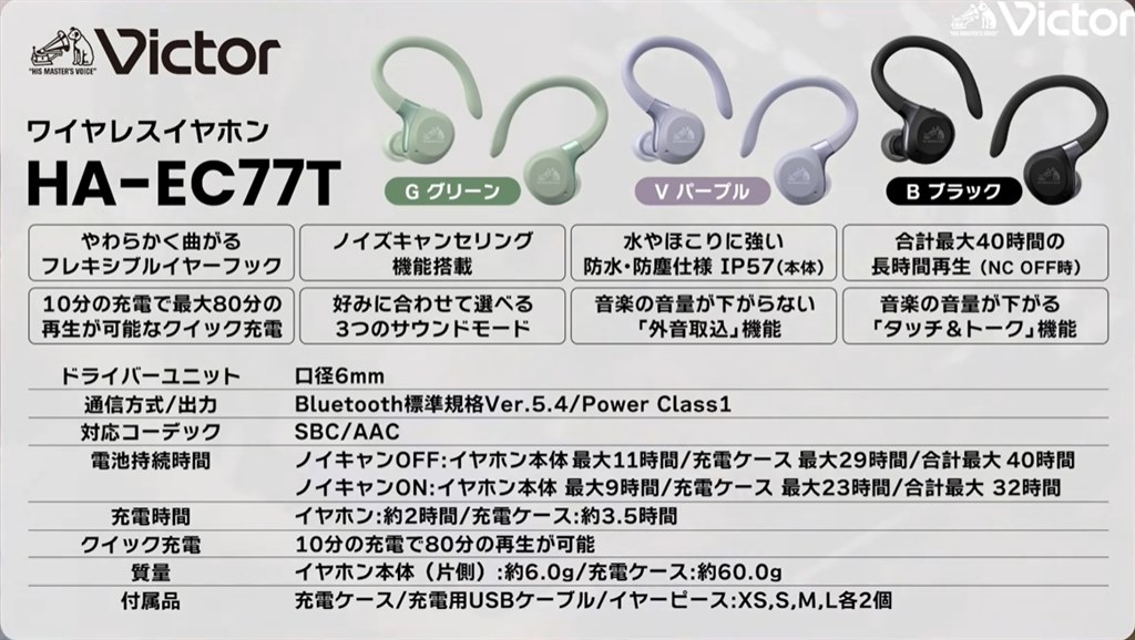 個々人の耳に這わせ易いフレキシブル構造、ANCと外音取込も搭載』 JVC