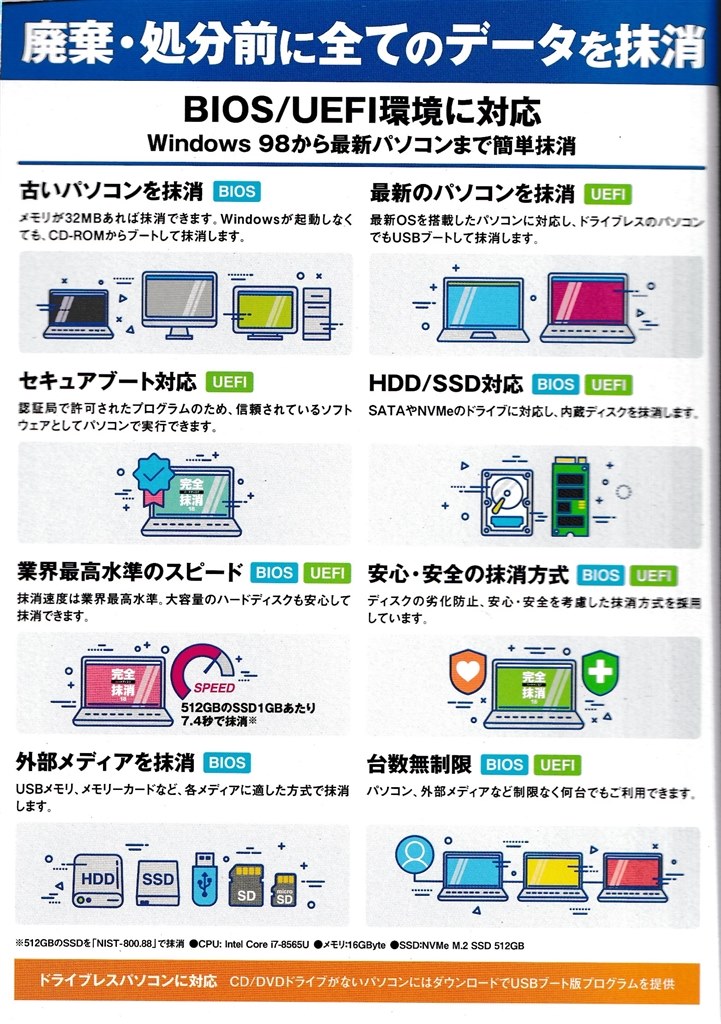 UEFI機でもBIOS用ディスクを使用しないと起動できない場合がある