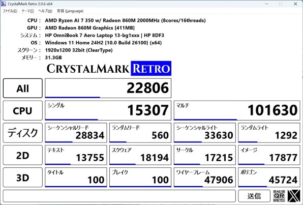 HP OmniBook 7 Aero 13 Ryzen AI 7・32GBメモリ・1TB SSD搭載
