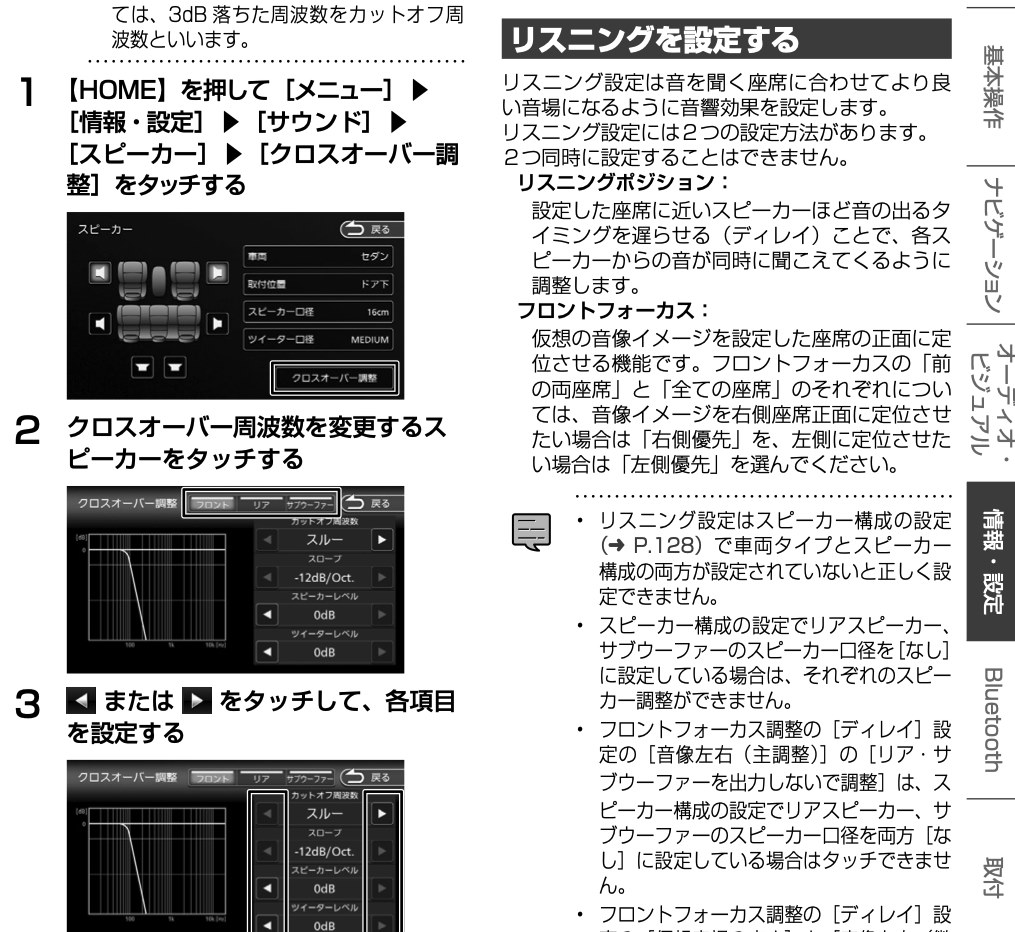 iPhone16 Bluetooth接続で音質調整・Amazon Musicを試聴（25/9