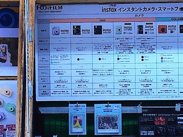 YASHICA DigiMate YAS-DGM100 価格比較 - 価格.com