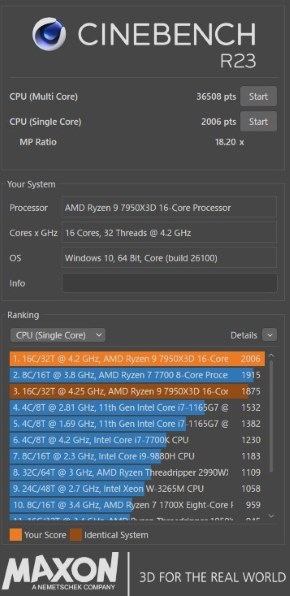 AMD Ryzen 9 7950X3D BOX投稿画像・動画 - 価格.com