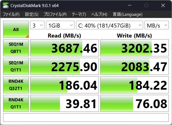 Dell Inspiron 15 Ryzen 5 7530U・16GBメモリ・512GB SSD搭載モデル