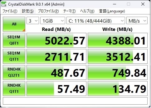 コンパクトなのに拡張性充分』 HP Elite SFF 805 G9 Ryzen 7 8700G