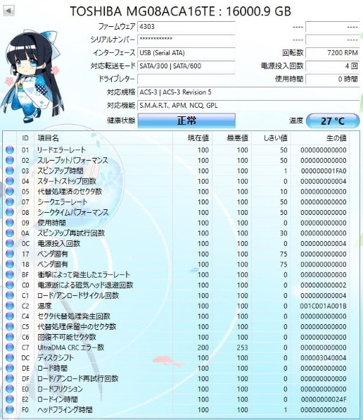 【未使用】東芝 MG08ACA16TE 16TB 7200rpm SATA600 TOSHIBA MG08ACA16TE [16TB SATA600 7200] 3.5インチHDD MG08