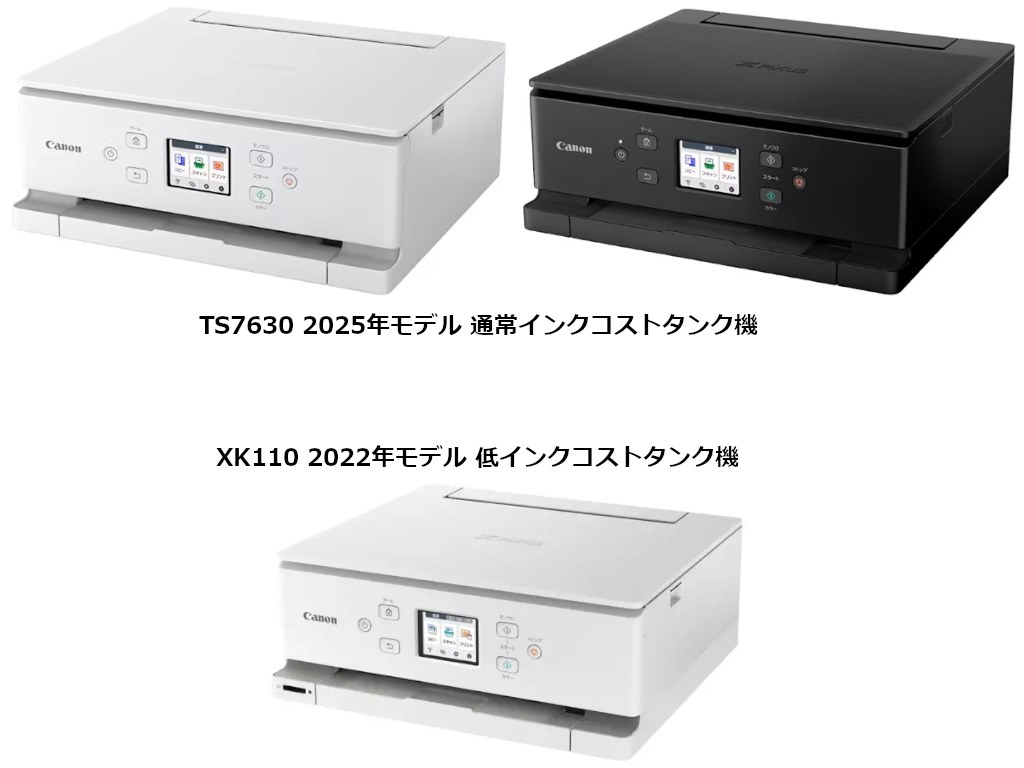 XK110ほぼ同一筐体のようでインクだけ変えたらしいTS7530後継機