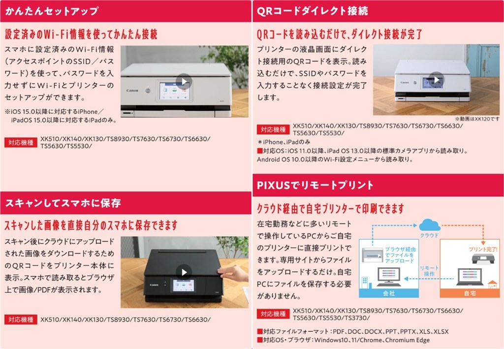 外観は色味変化、バーコードモード追加、1年延長保証新規対応』 CANON