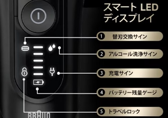 ブラウン ブラウン シリーズ9 Sport+ 9350cc [ブラック] 価格比較