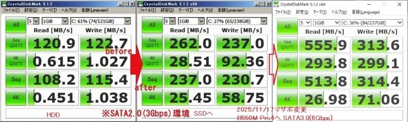 トランセンド SSD370 TS256GSSD370S 価格比較 - 価格.com