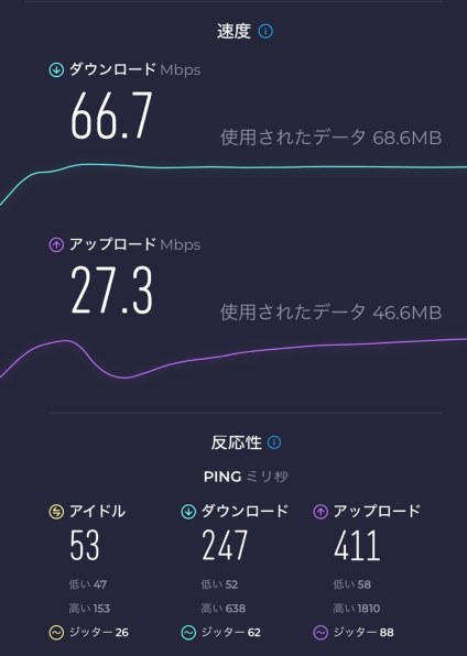NEC Speed Wi-Fi HOME 5G L12 [ホワイト] 価格比較 - 価格.com