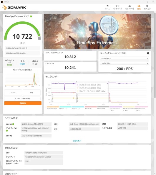 RYZEN9 9900X【国内正規品・使用期間5日美品・保証書/購入証明書付】 RYZEN9 9900X 国内正規品 使用期間5日美品 保証書 購入証明書付 RYZEN