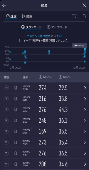 CPSpeed Speed Wi-Fi DOCK 5G 01 [ブラック] 価格比較 - 価格.com