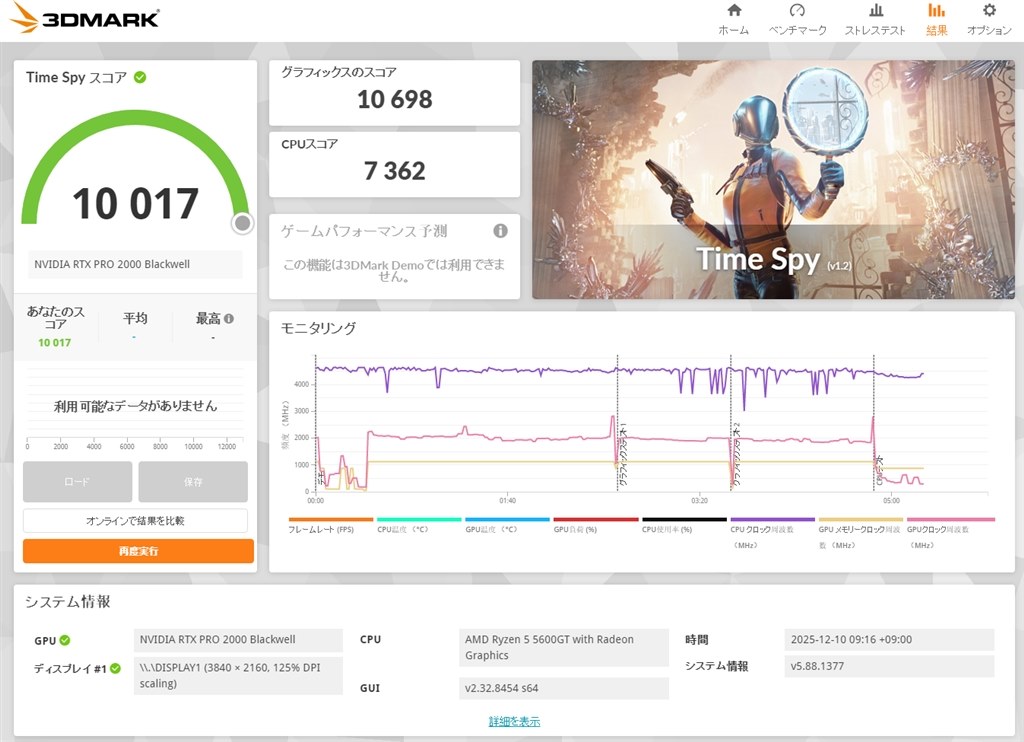 RTX 4000 SFF Ada 相当』 NVIDIA NVIDIA RTX PRO 2000 Blackwell 900