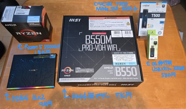 AMD Ryzen 5 5500GT BOX 価格比較 - 価格.com