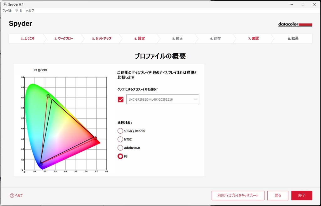 全部盛りはとっても贅沢です！』 MSY GRAPHT STANDARD GRT081-2532DML