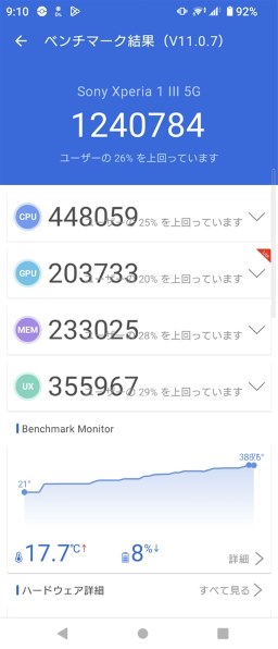 SONY Xperia 1 III SOG03 au [フロストパープル] 価格比較 - 価格.com