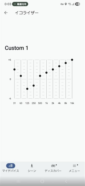SONY WH-1000XM6 (S) [プラチナシルバー] 価格比較 - 価格.com