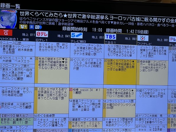 パナソニック 全自動ディーガ DMR-2X303 価格比較 - 価格.com